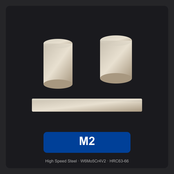 M2 steel form illustration (legacy source)