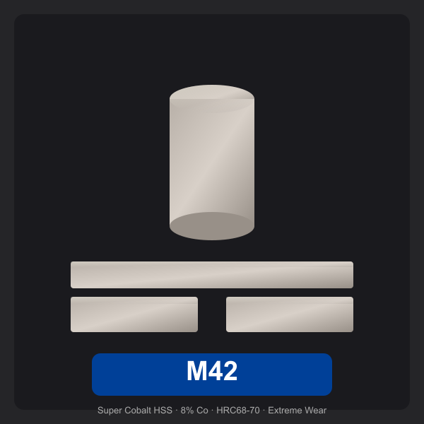 M42 steel form illustration (legacy source)