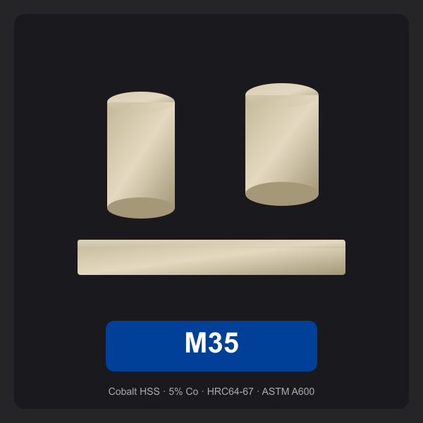 M35 steel form illustration (legacy source)