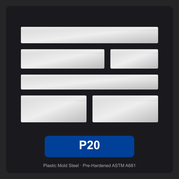 P20 steel form illustration (legacy source)